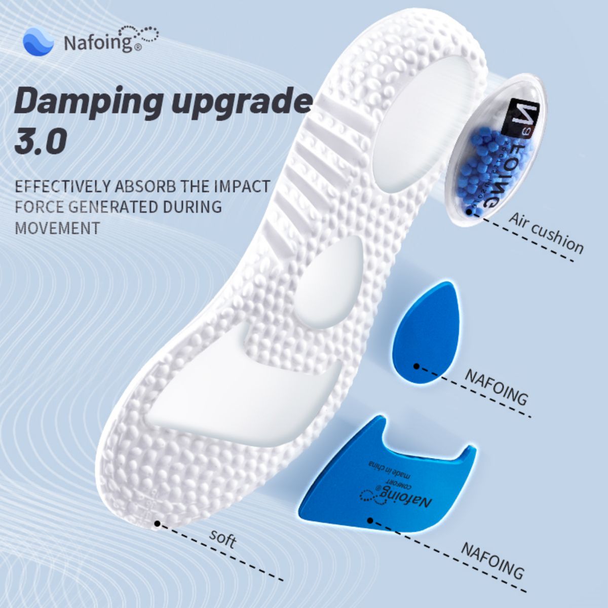 Semelle intérieure en mousse à - Insole Memory Foam avis et prix